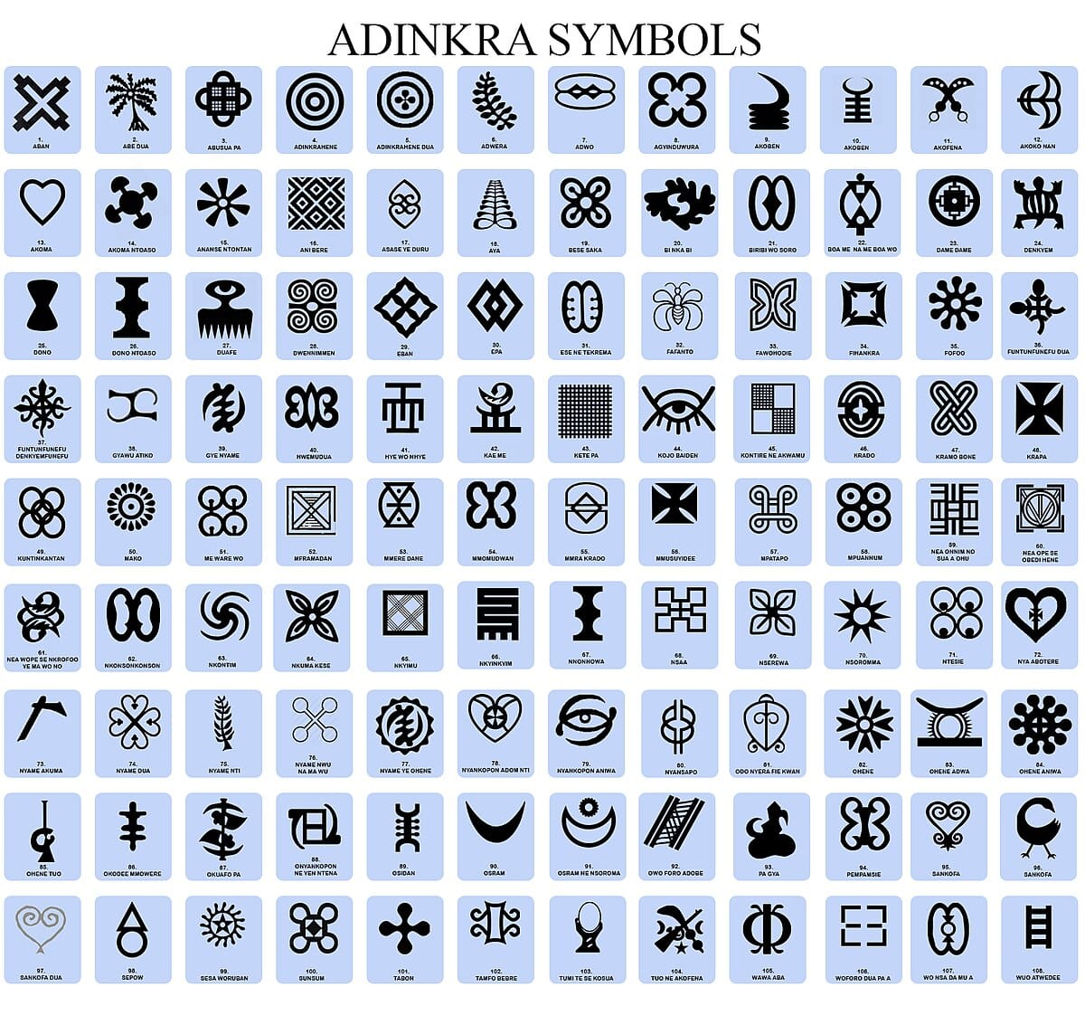 Adinkra: The Visual Language of Akan Philosophy
